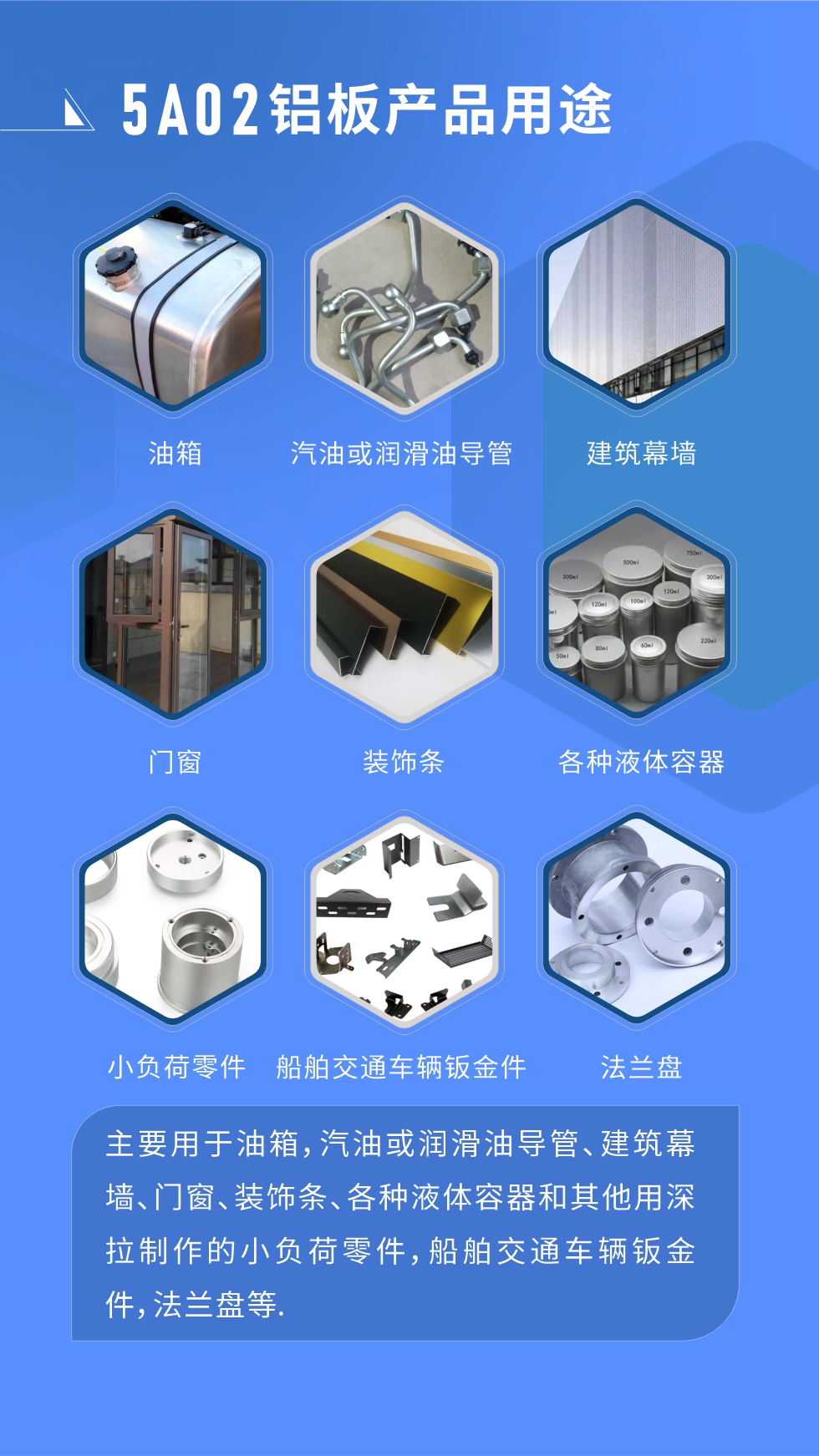 5A02鋁板產品用途:
主要用于油箱，汽油或潤滑油導管、建筑幕墻、門窗、裝飾條、各種液體容器和其他用深拉制作的小負荷零件，船舶交通車輛鈑金件，法蘭盤等.

