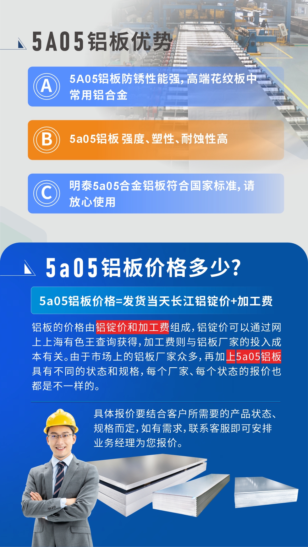  產(chǎn)品優(yōu)勢(shì)   

5A05鋁板防銹性能強(qiáng)，高端花紋板中常用鋁合金

5a05鋁板 強(qiáng)度、塑性、耐蝕性高

明泰5a05合金鋁板符合國(guó)家標(biāo)準(zhǔn)，請(qǐng)放心使用

5a05鋁板價(jià)格多少錢

5a05鋁板價(jià)格=發(fā)貨當(dāng)天長(zhǎng)江鋁錠價(jià)+加工費(fèi)

鋁板的價(jià)格由鋁錠價(jià)和加工費(fèi)組成，鋁錠價(jià)可以通過(guò)網(wǎng)上上海有色王查詢獲得，加工費(fèi)則與鋁板廠家的投入成本有關(guān)。由于市場(chǎng)上的鋁板廠家眾多，再加上5a05鋁板具有不同的狀態(tài)和規(guī)格，每個(gè)廠家、每個(gè)狀態(tài)的報(bào)價(jià)也都是不一樣的。具體報(bào)價(jià)要結(jié)合客戶所需要的產(chǎn)品狀態(tài)、規(guī)格而定，如有需求，聯(lián)系客服即可安排業(yè)務(wù)經(jīng)理為您報(bào)價(jià)。點(diǎn)擊在線咨詢。
