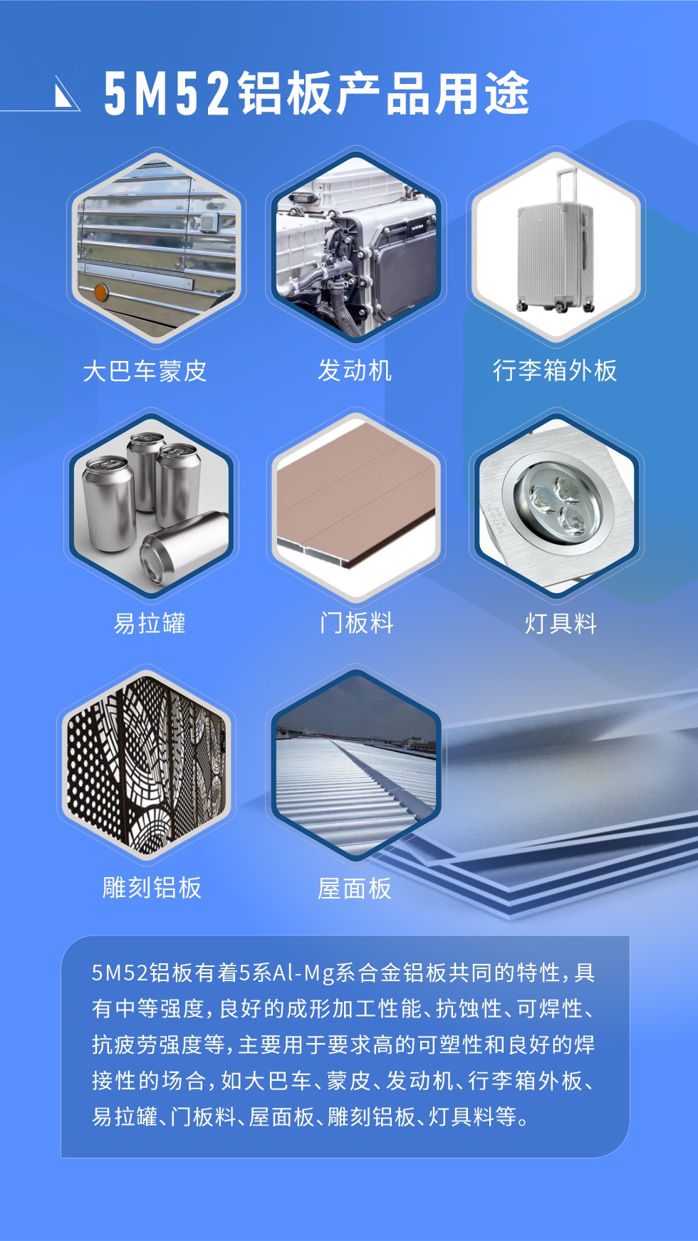 5M52鋁板有著5系A(chǔ)l-Mg系合金鋁板共同的特性，具有中等強(qiáng)度，良好的成形加工性能、抗蝕性、可焊性、抗疲勞強(qiáng)度等，主要用于要求高的可塑性和良好的焊接性的場(chǎng)合，如大巴車、蒙皮、發(fā)動(dòng)機(jī)、行李箱外板、易拉罐、門板料、屋面板、雕刻鋁板、燈具料等。

