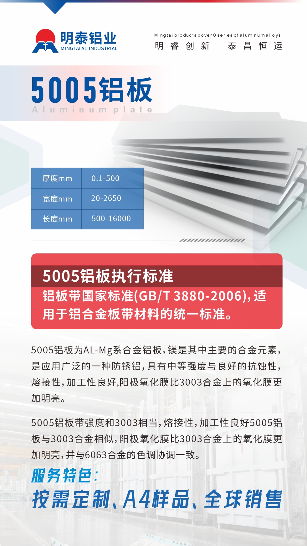 產品介紹

5005鋁板為AL-Mg系合金鋁板，鎂是其中主要的合金元素，是應用廣泛的一種防銹鋁，具有中等強度與良好的抗蝕性，熔接性，加工性良好,陽極氧化膜比3003合金上的氧化膜更加明亮。

5005鋁板帶強度和3003相當，熔接性，加工性良好5005鋁板與3003合金相似，陽極氧化膜比3003合金上的氧化膜更加明亮，并與6063合金的色調協調一致。服務特色：按需定制、A4樣品、全球銷售!

