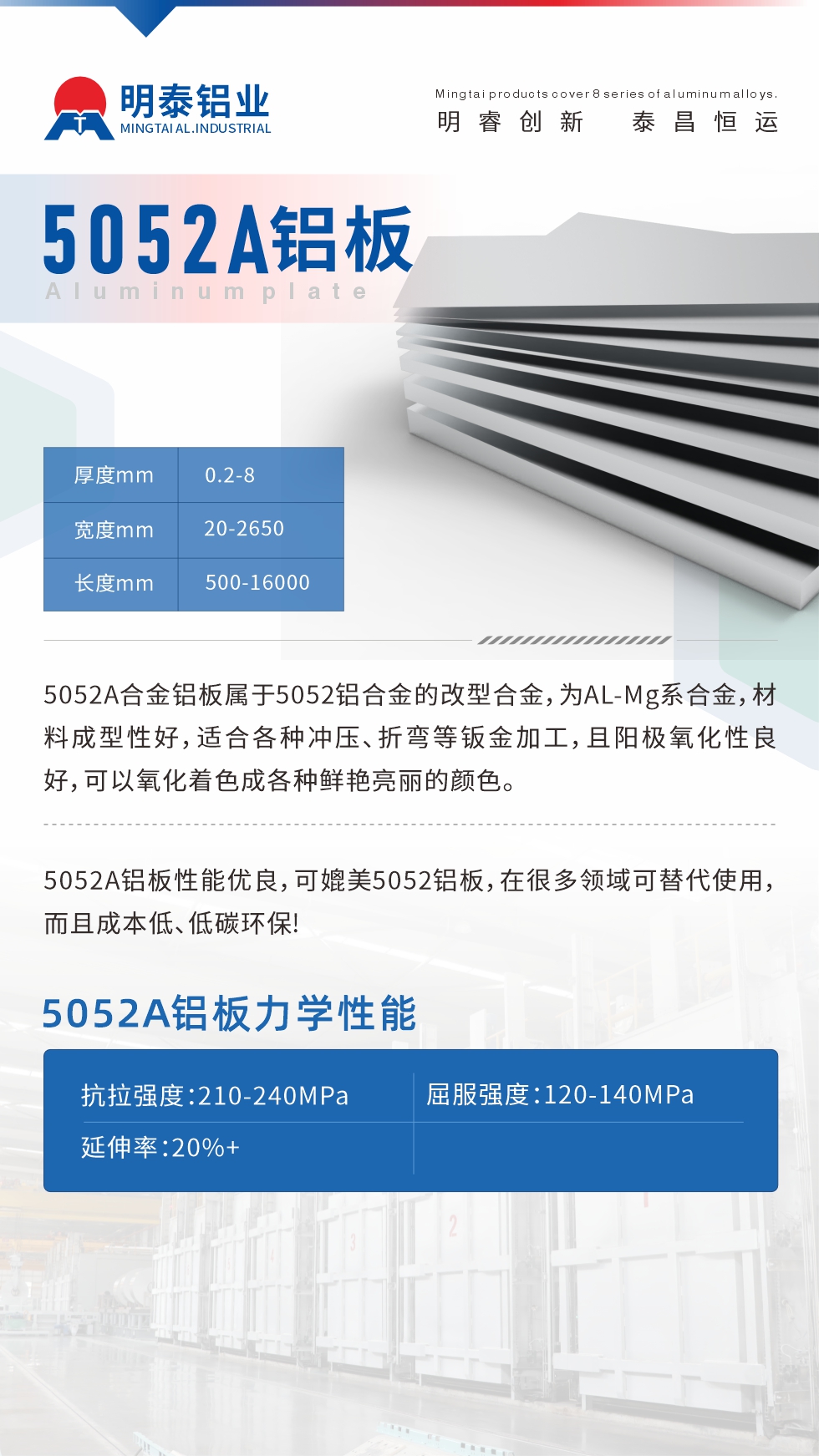 5052A合金鋁板屬于5052鋁合金的改型合金，為AL-Mg系合金，材料成型性好，適合各種沖壓、折彎等鈑金加工，且陽極氧化性良好，可以氧化著色成各種鮮艷亮麗的顏色。5052A鋁板性能優(yōu)良，可媲美5052鋁板，在很多領(lǐng)域可替代使用，而且成本低、低碳環(huán)保!5052A鋁板力學(xué)性能抗拉強(qiáng)度：210-240MPa屈服強(qiáng)度：120-140MPa延伸率：20%+