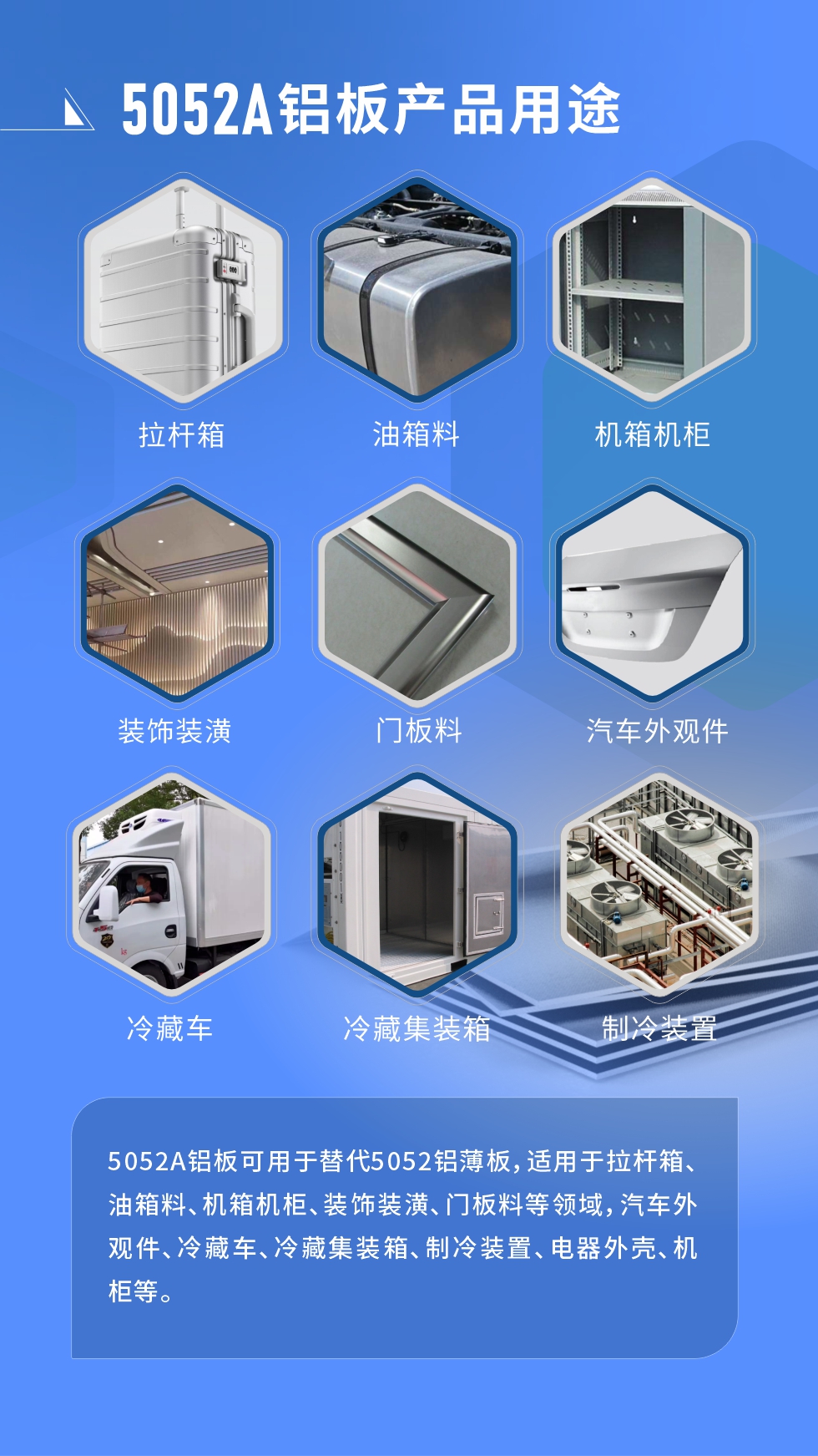 5052A鋁板應(yīng)用領(lǐng)域:5052A鋁板可用于替代5052鋁薄板，適用于拉桿箱、油箱料、機(jī)箱機(jī)柜、裝飾裝潢、門板料等領(lǐng)域，汽車外觀件、冷藏車、冷藏集裝箱、制冷裝置、電器外殼、機(jī)柜等。