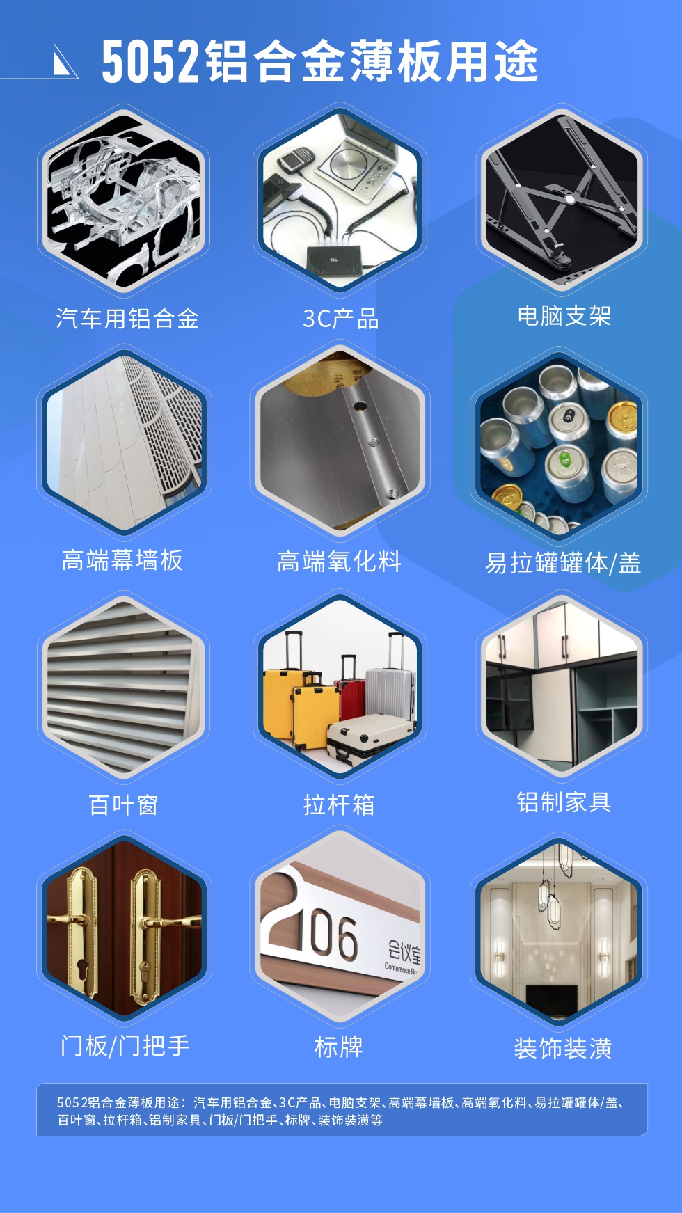 明泰5052鋁板優勢
　　1、5052合金鋁板具有塑性高，耐腐蝕，適于在海洋環境中使用。

　　2、鋁板表面無起皮、氣泡、表面粗糙和局部機械損傷，鋁板表面無裂紋、無腐蝕斑點和硝鹽痕跡。

　　明泰鋁業的5052鋁板寬度可以做到2650mm，厚度可做到600mm，是國內少有的可以生產超寬超厚5052鋁板的廠家。