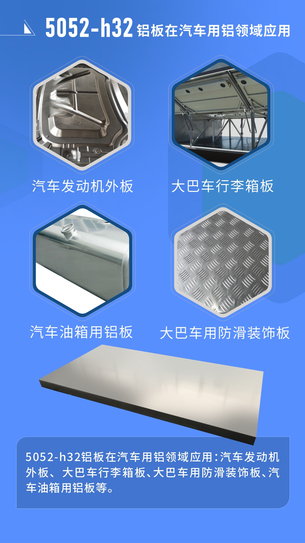 5052鋁合金厚板用途： 料倉、法蘭料、GIS殼體、游艇、內衣模/鞋模、儲氣筒、口罩機器、口罩機、精密機械加工等;