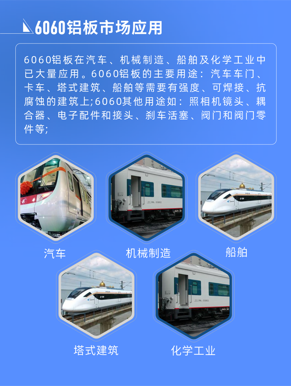 6060鋁板標準對照
美國鋁業協會(AA) 6060，UNS A96060，ISO R209 AlMgSi;6060鋁板市場應用:
6060鋁板在汽車、機械制造、船舶及化學工業中已大量應用。6060鋁板的主要用途：汽車車門、卡車、塔式建筑、船舶等需要有強度、可焊接、抗腐蝕的建筑上;6060其他用途如：照相機鏡頭、耦合器、電子配件和接頭、剎車活塞、閥門和閥門零件等;

