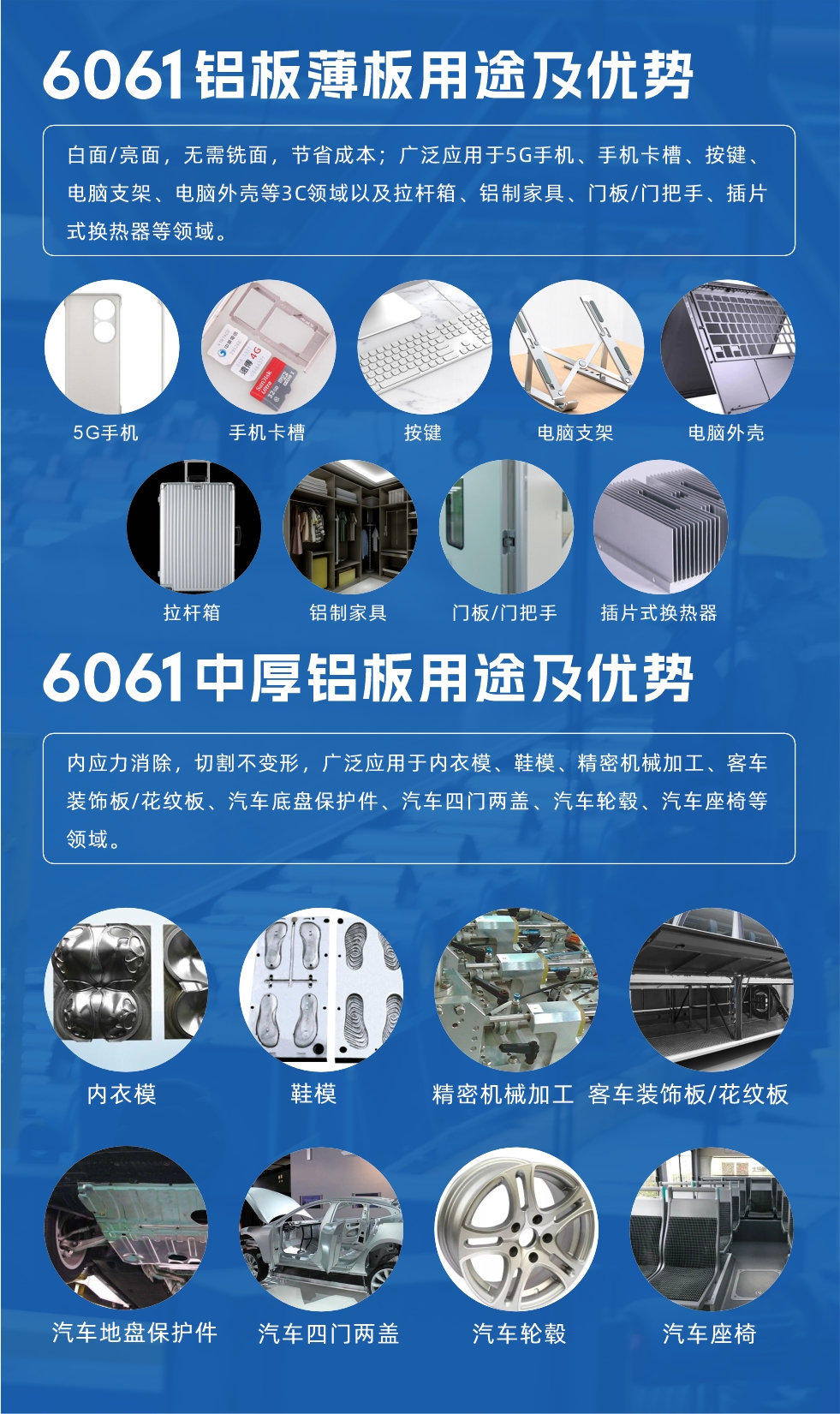 6061鋁板薄板用途及優(yōu)勢(shì):白面/亮面，無(wú)需銑面，節(jié)省成本；廣泛應(yīng)用于5G手機(jī)、手機(jī)卡槽、按鍵、電腦支架、電腦外殼等3C領(lǐng)域以及拉桿箱、鋁制家具、門(mén)板/門(mén)把手、插片式換熱器等領(lǐng)域。
6061中厚鋁板用途及優(yōu)勢(shì):內(nèi)應(yīng)力消除，切割不變形，廣泛應(yīng)用于內(nèi)衣模、鞋模、精密機(jī)械加工、客車裝飾板/花紋板、汽車底盤(pán)保護(hù)件、汽車四門(mén)兩蓋、汽車輪轂、汽車座椅等領(lǐng)域。
