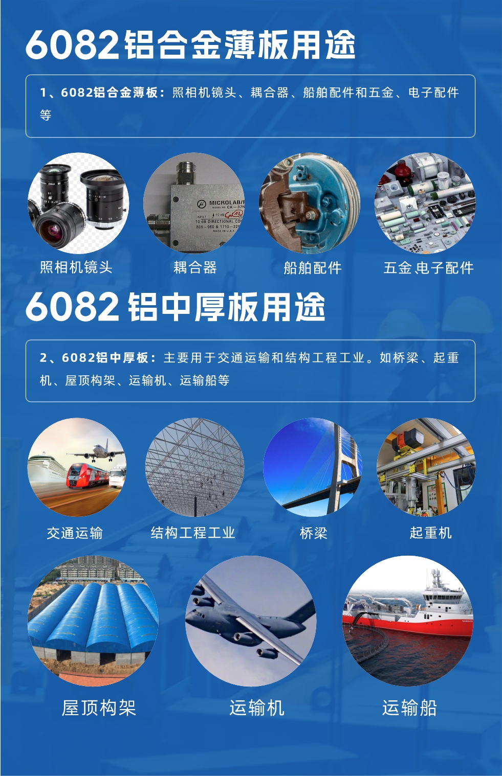 6082鋁板性能優勢：

1、具有較好的耐蝕性，可機械加工、可焊接、且成型性能優良；

2、具有中等強度，在退火后仍能維持較好的操作性；

3、具有較好的陽極反應性能，常用的陽極反應方法包括去除雜質和染色、涂層等；

4、易于拋光、上色膜、氧化效果極佳；

5、強度高、高韌性，可使用性能好，接口特點優良。
