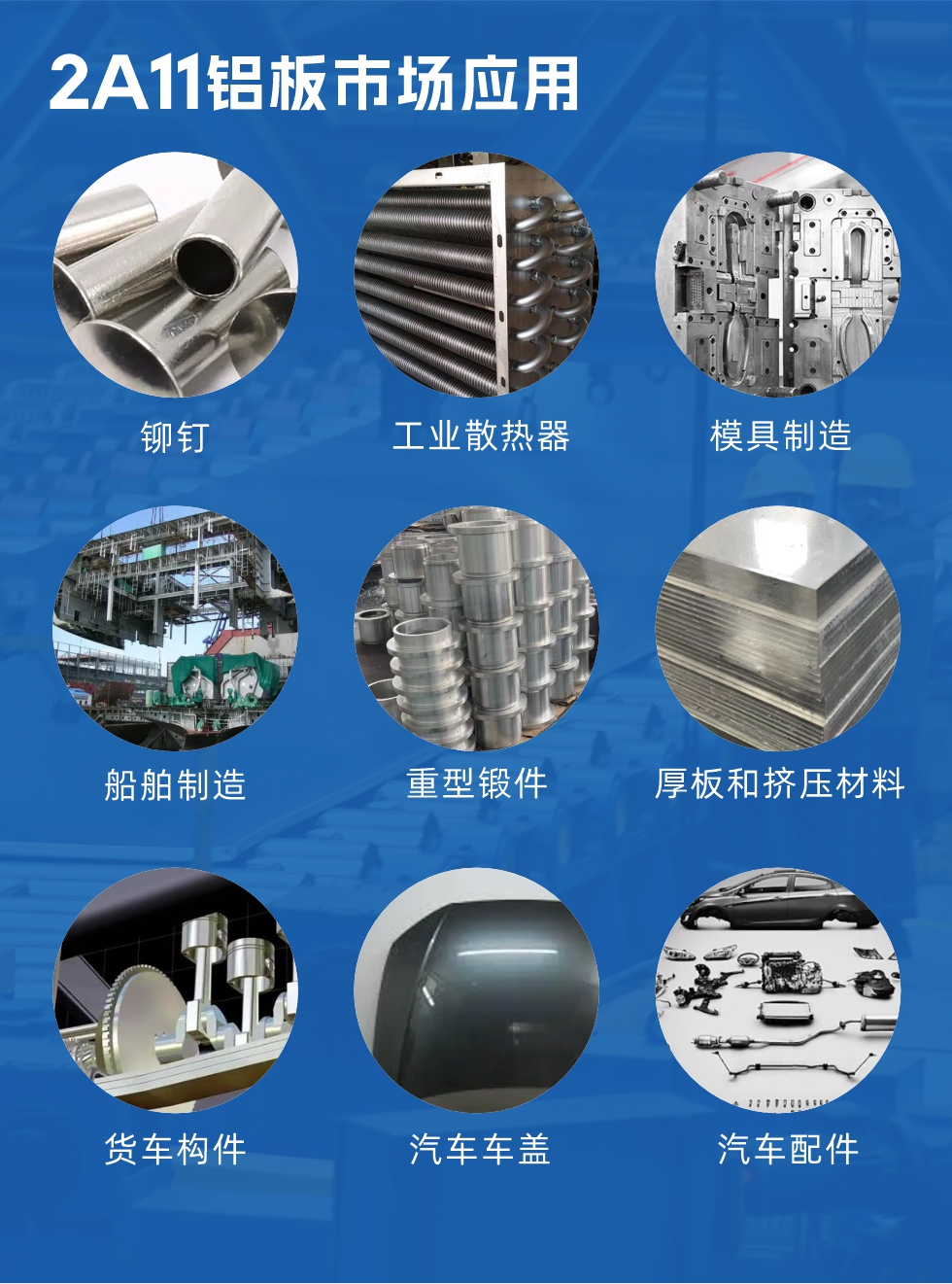 2a11鋁板市場應(yīng)用：

鉚釘、工業(yè)散熱器、模具制造、船舶制造、重型鍛件、厚板和擠壓材料，貨車構(gòu)件、汽車車蓋、汽車配件等領(lǐng)域。