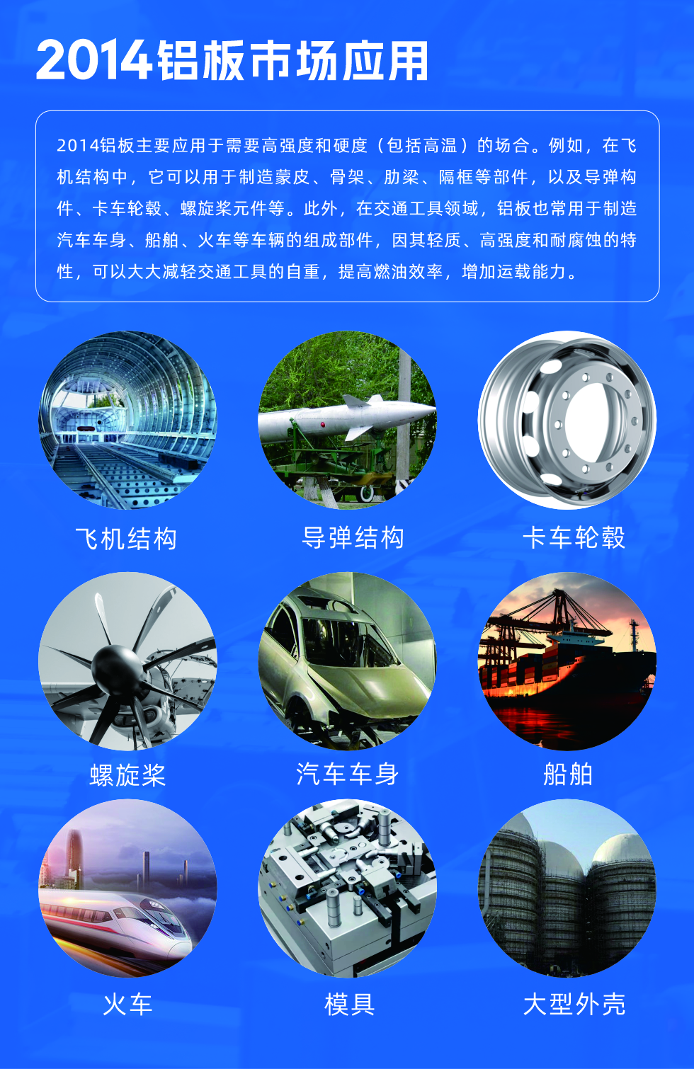 2014鋁板用途:
2014鋁板主要應(yīng)用于需要高強度和硬度（包括高溫）的場合。例如，在飛機結(jié)構(gòu)中，它可以用于制造蒙皮、骨架、肋梁、隔框等部件，以及導(dǎo)彈構(gòu)件、卡車輪轂、螺旋槳元件等。此外，在交通工具領(lǐng)域，鋁板也常用于制造汽車車身、船舶、火車等車輛的組成部件，因其輕質(zhì)、高強度和耐腐蝕的特性，可以大大減輕交通工具的自重，提高燃油效率，增加運載能力。
