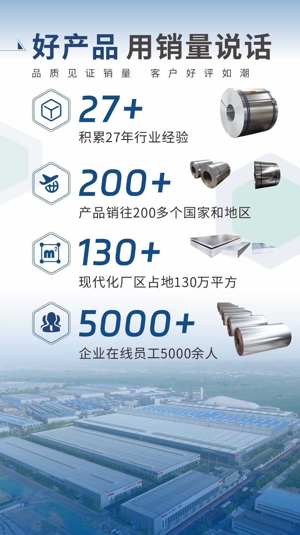 好產(chǎn)品 用銷量說話（品質(zhì)見證銷量  客戶好評如潮）;27+：積累27年行業(yè)經(jīng)驗;200+：產(chǎn)品銷往200多個國家和地區(qū);130+：現(xiàn)代化廠區(qū)占地130萬平方;5000+:企業(yè)在線員工5000余人。
