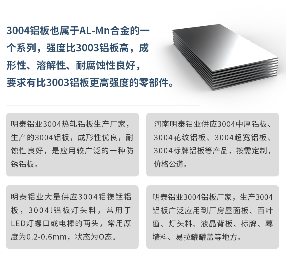 3004鋁板也屬于AL-Mn合金的一個系列，強度比3003鋁板高，成形性、溶解性、耐腐蝕性良好，要求有比3003鋁板更高強度的零部件。
明泰鋁業(yè)3004熱軋鋁板生產(chǎn)廠家，生產(chǎn)的3004鋁板，成形性優(yōu)良，耐蝕性良好，是應(yīng)用較廣泛的一種防銹鋁板。
河南明泰鋁業(yè)供應(yīng)3004中厚鋁板、3004花紋鋁板、3004超寬鋁板、3004標牌鋁板等產(chǎn)品，按需定制，價格公道。
明泰鋁業(yè)大量供應(yīng)3004鋁鎂錳鋁板，3004l鋁板燈頭料，常用于LED燈螺口或電棒的兩頭，常用厚度為0.2-0.6mm，狀態(tài)為O態(tài)。
明泰鋁業(yè)3004鋁板廠家，生產(chǎn)3004鋁板廣泛應(yīng)用到廠房屋面板、百葉窗、燈頭料、液晶背板、標牌、幕墻料、易拉罐罐蓋等地方。
