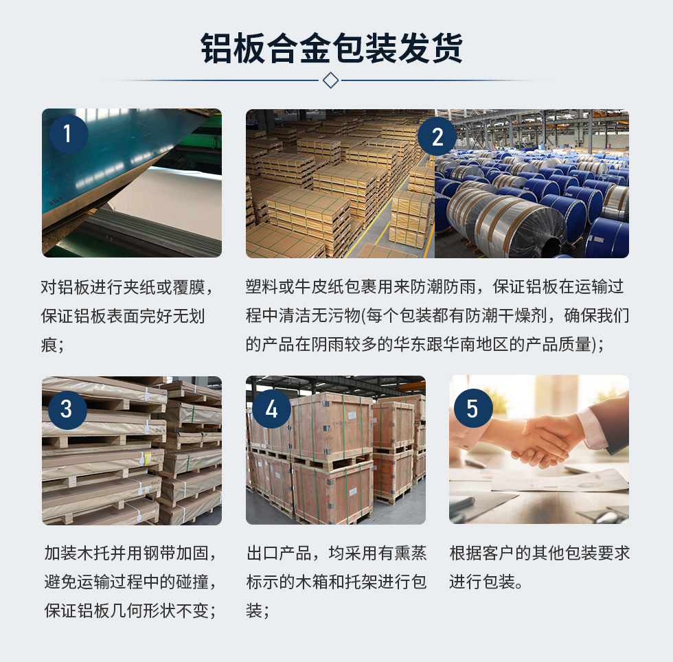 鋁板合金包裝發(fā)貨
　　1、對鋁板進行夾紙或覆膜，保證鋁板表面完好無劃痕;
　　2、塑料或牛皮紙包裹用來防潮防雨，保證鋁板在運輸過程中清潔無污物(每個包裝都有防潮干燥劑，確保我們的產(chǎn)品在陰雨較多的華東跟華南地區(qū)的產(chǎn)品質(zhì)量);
　　3、加裝木托并用鋼帶加固，避免運輸過程中的碰撞，保證鋁板幾何形狀不變;
　　4、出口產(chǎn)品，均采用有熏蒸標示的木箱和托架進行包裝;
　　5、根據(jù)客戶的其他包裝要求進行包裝;
