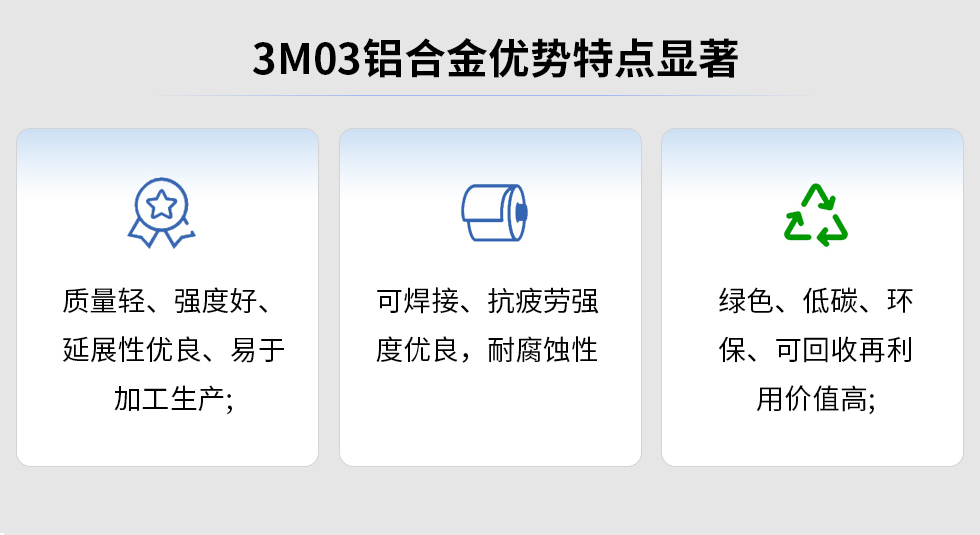 3M03鋁合金優勢特點顯著:質量輕、強度好、延展性優良、易于加工生產，可焊接、抗疲勞強度優良，耐腐蝕性綠色、低碳、環保、可回收再利用價值高;