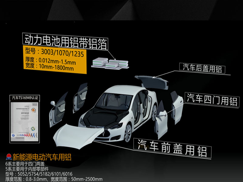汽車配件用5754鋁板安全輕質(zhì)，價(jià)格多少一噸？